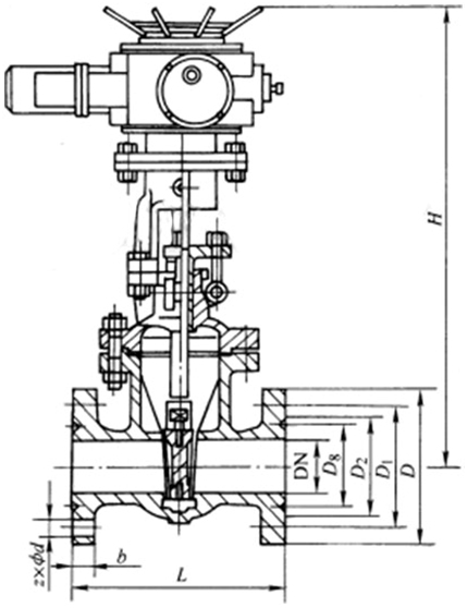 Z941H/Y/W 型 钢制电动楔式闸阀(图1)